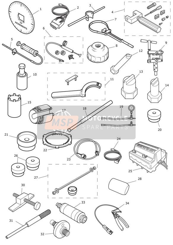 Outils de service