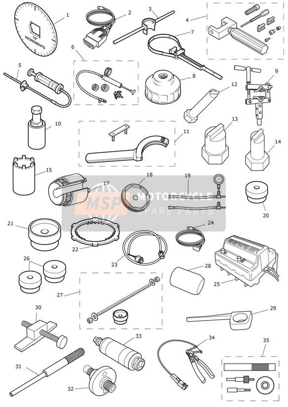 Outils de service