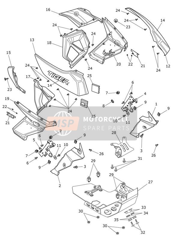Carénages et sabot de protection