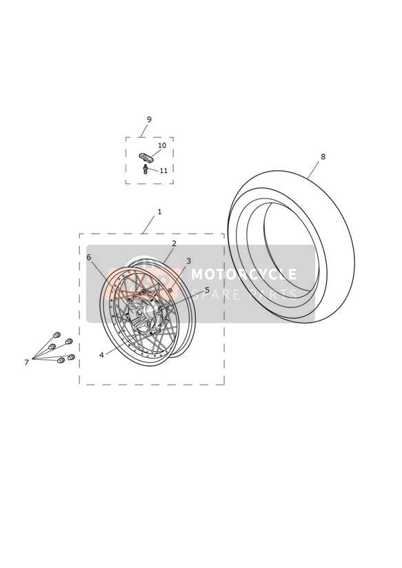 Ruota posteriore