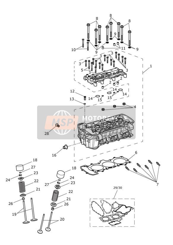 Testa del Cilindro e Valvole