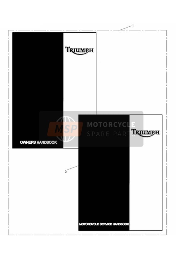 Manuales del propietario