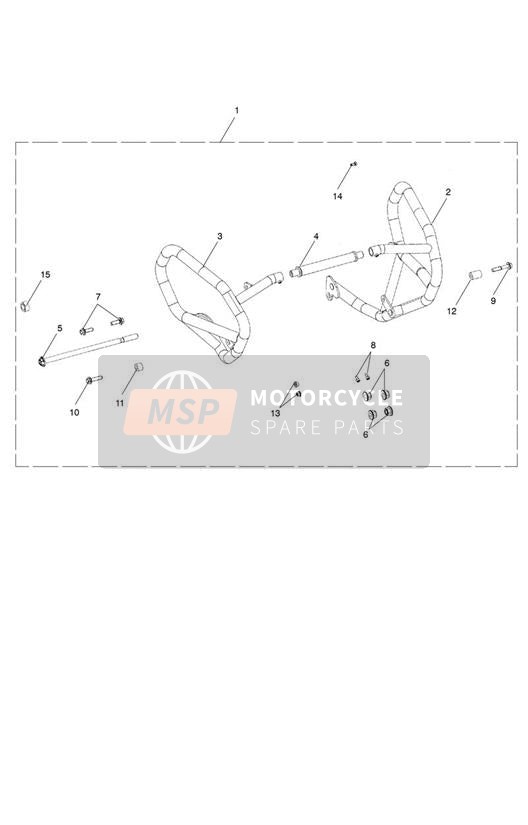 Protezioni motore