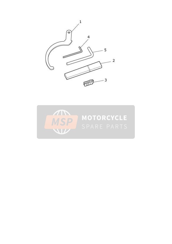 Trousse à outils