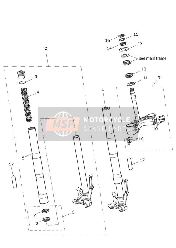 Front Forks and Yokes