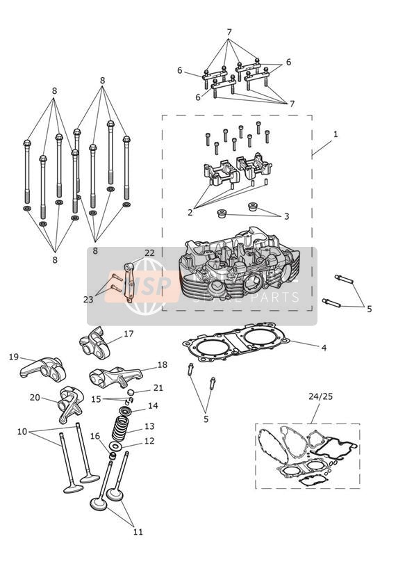 Cylinder Head & Valves