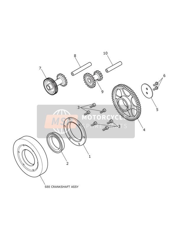 Starter Drive Gears