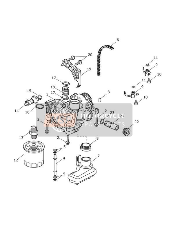 Lubrication System