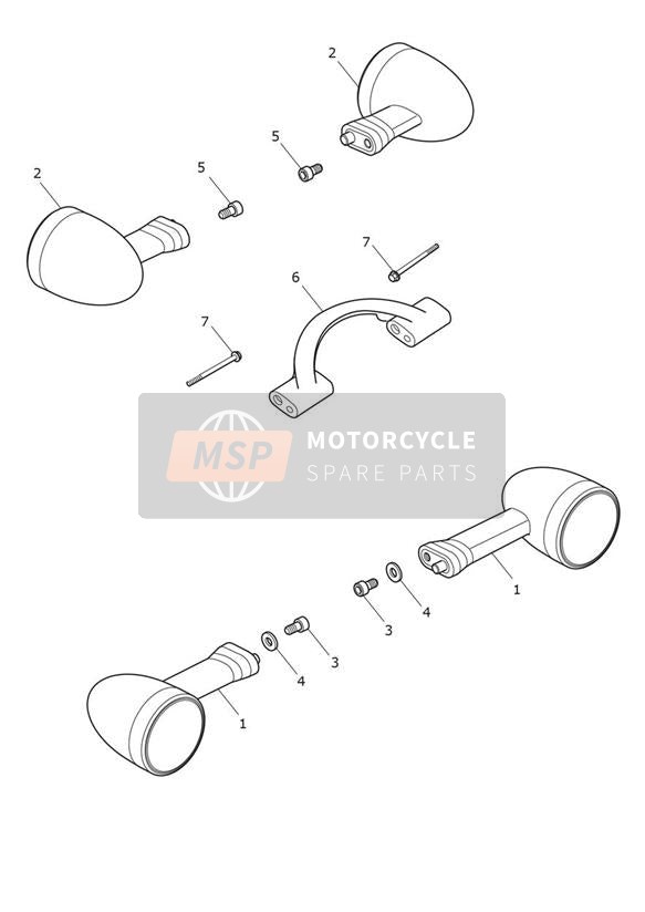 Indicators - US & CA Only
