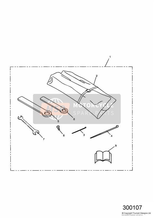Jeu d'outils 3 pièces