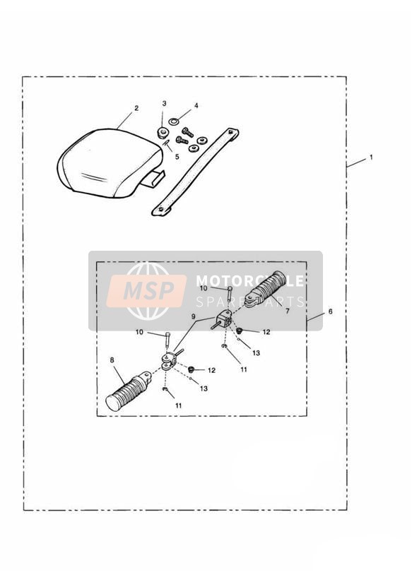 Kit de protection de garde-boue