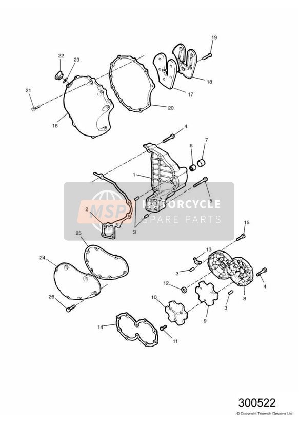 Couvercles de moteur