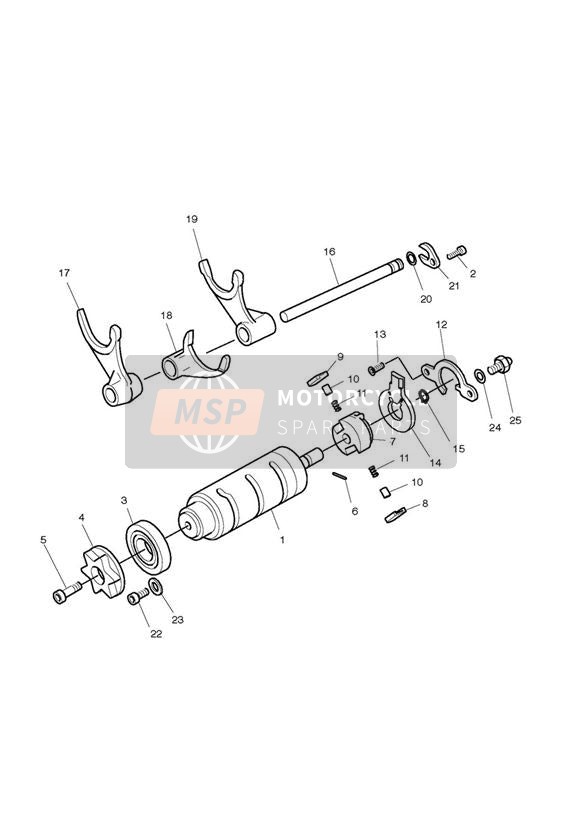 Versnellingsselector-trommel