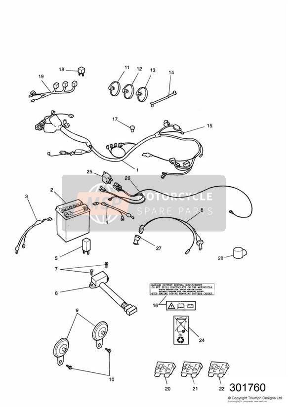 Elektrische apparatuur
