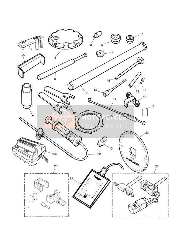 Servicegereedschap