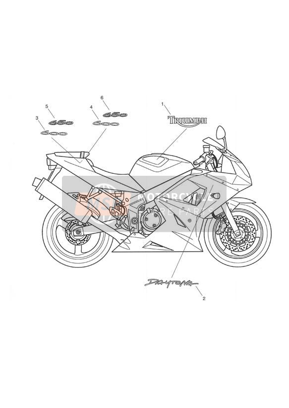 Bodywork  Decals