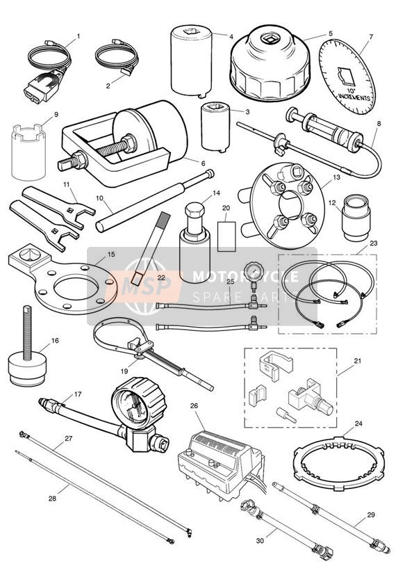Service Tools