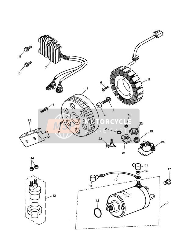 Dynamo Startmotor