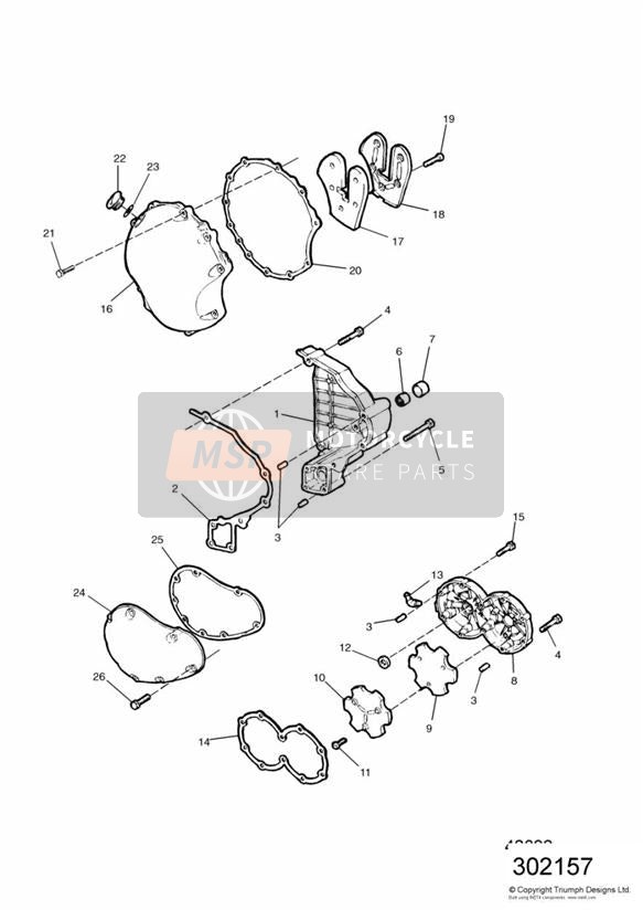 Couvercles de moteur