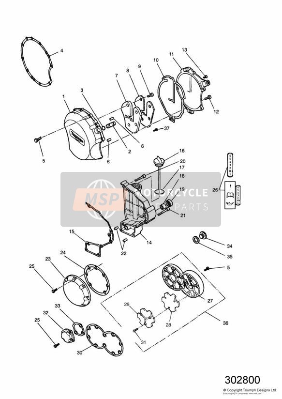 Couvercles de moteur