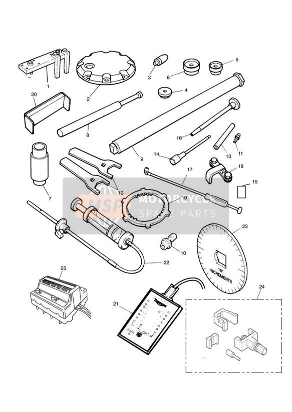 Outils de service