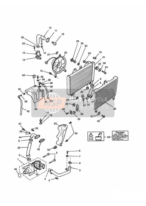 Kühlungssystem, 4-Zylinder-Motoren