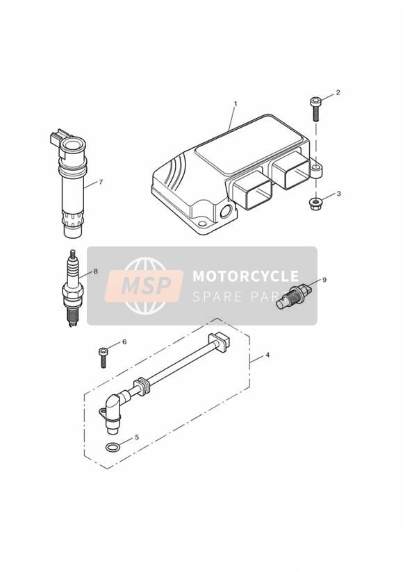 Motorsystemverwaltung