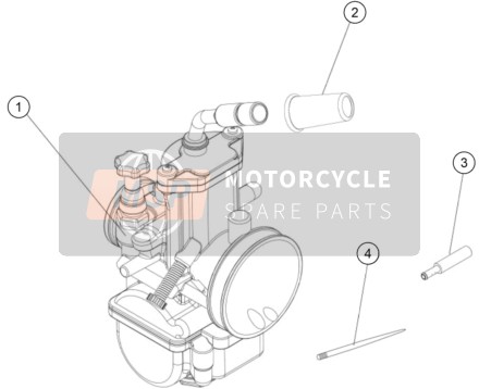 Carburateur