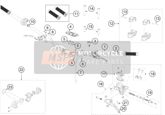 GUIDON/COMMANDES