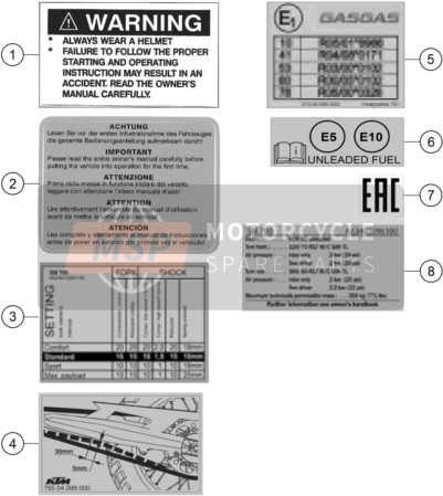 TECHNIC INFORMATION STICKER