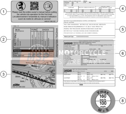 TECHNIC INFORMATION STICKER