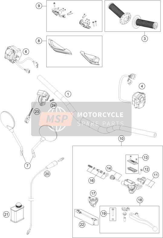 HANDLEBAR/ CONTROLS