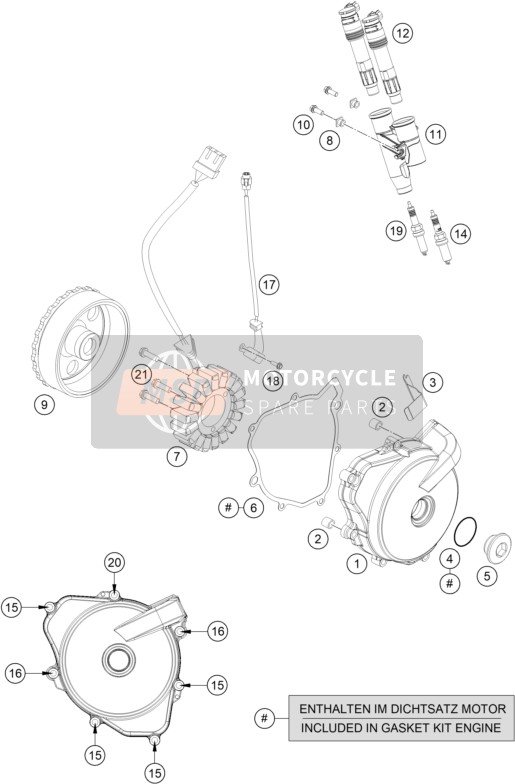 IGNITION SYSTEM