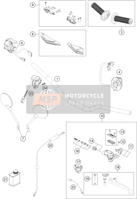 HANDLEBAR/ CONTROLS