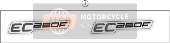 DECAL