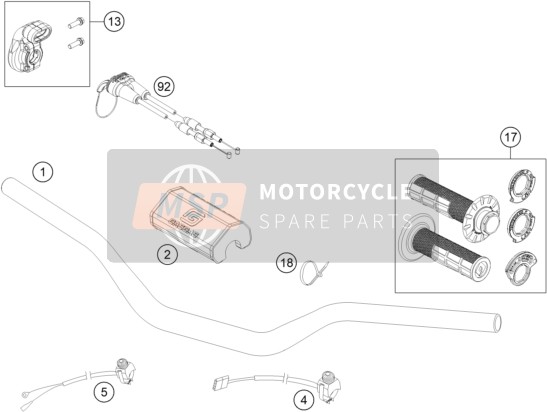 HANDLEBAR/ CONTROLS