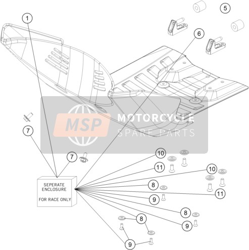 Garde moteur