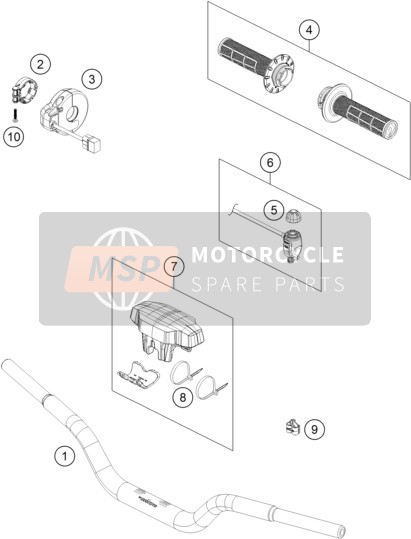 HANDLEBAR/ CONTROLS