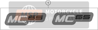 DECAL