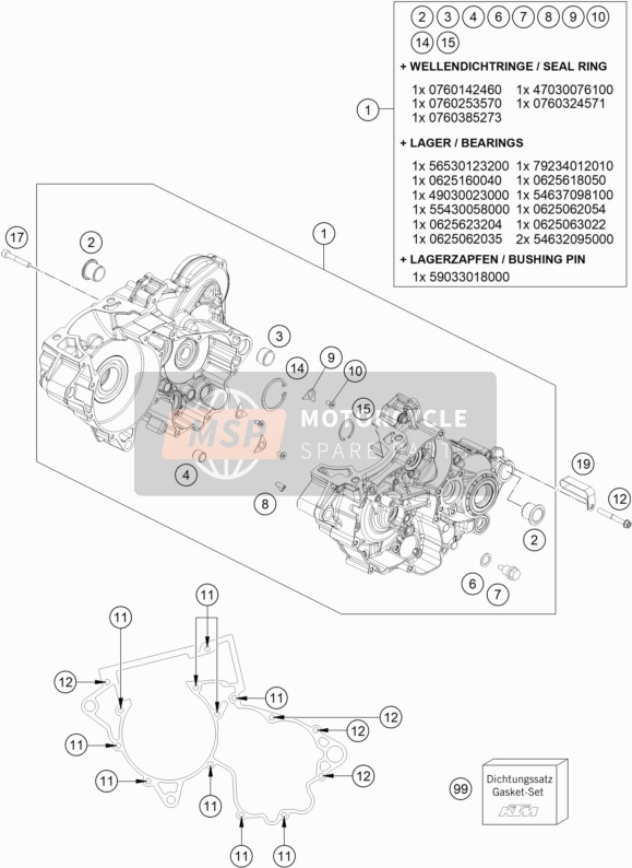 Caja del motor