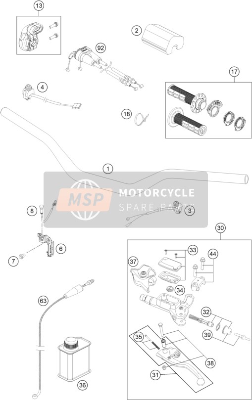 HANDLEBAR/ CONTROLS