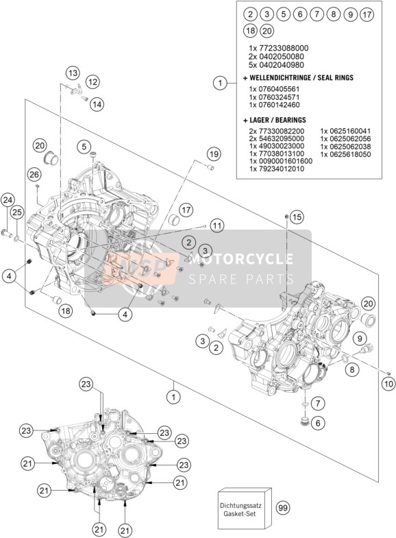 Boîtier moteur