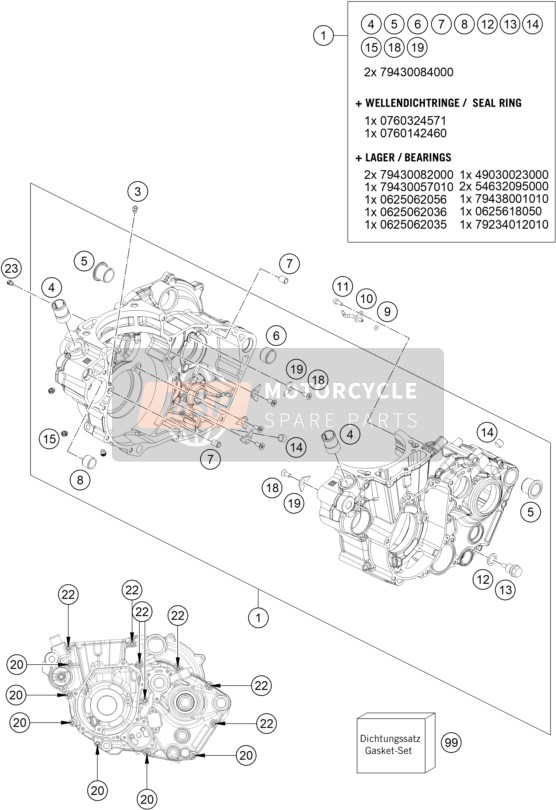 Caja del motor