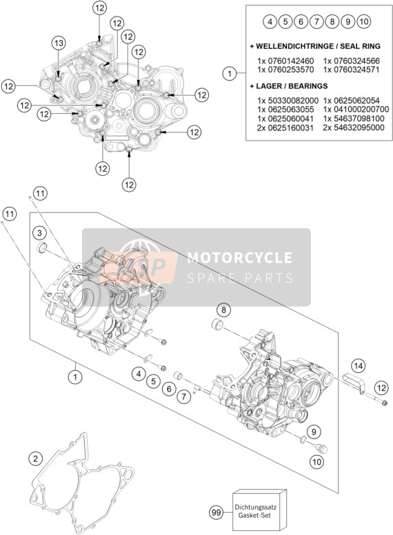 Caja del motor