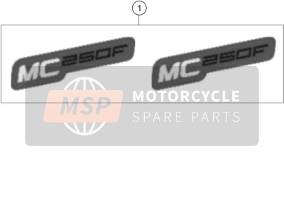 DECAL