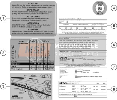 TECHNIC INFORMATION STICKER