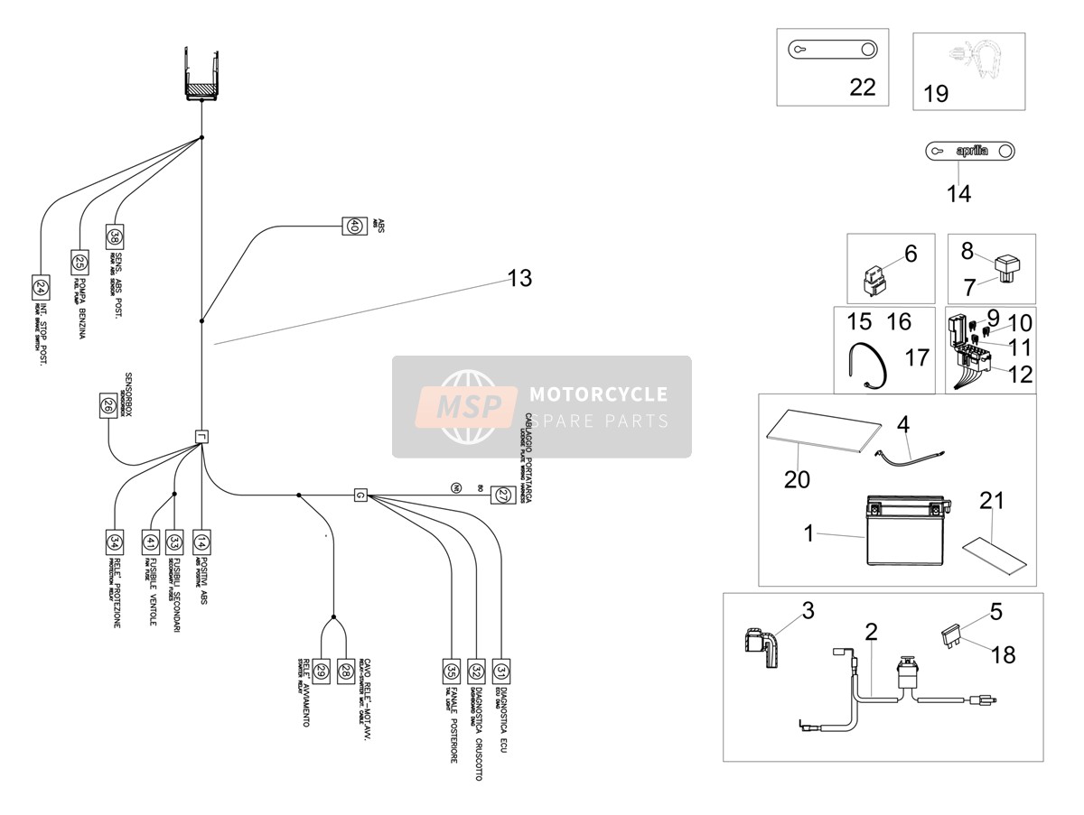 Elektrisches System hinten