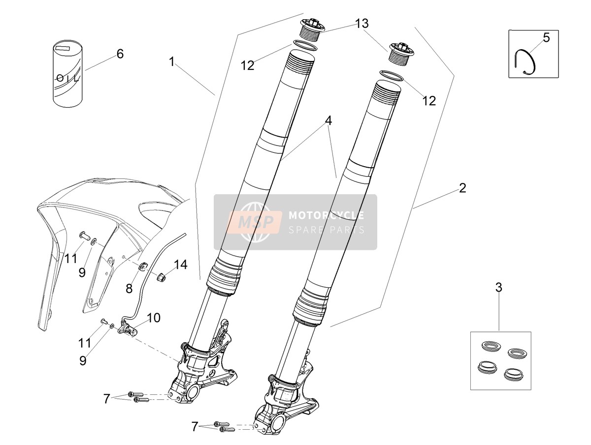 Fourche avant Ohlins