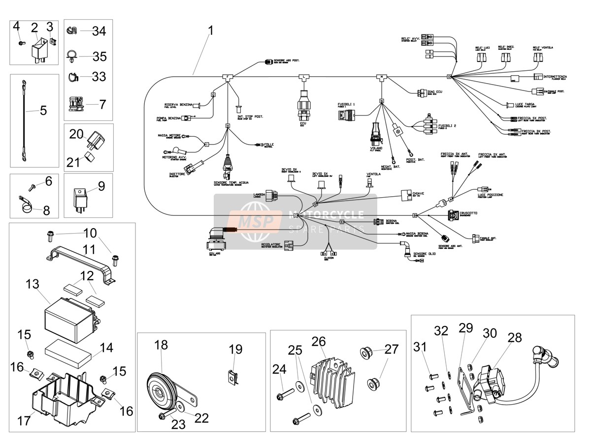Elektrisches System