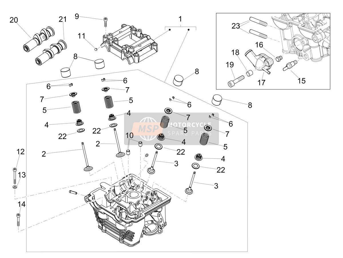 Cylinder head - valves